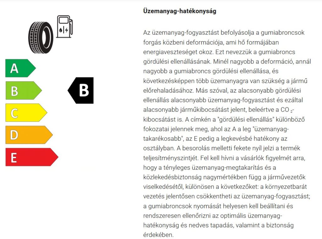 uzemanyag_hatekonysag